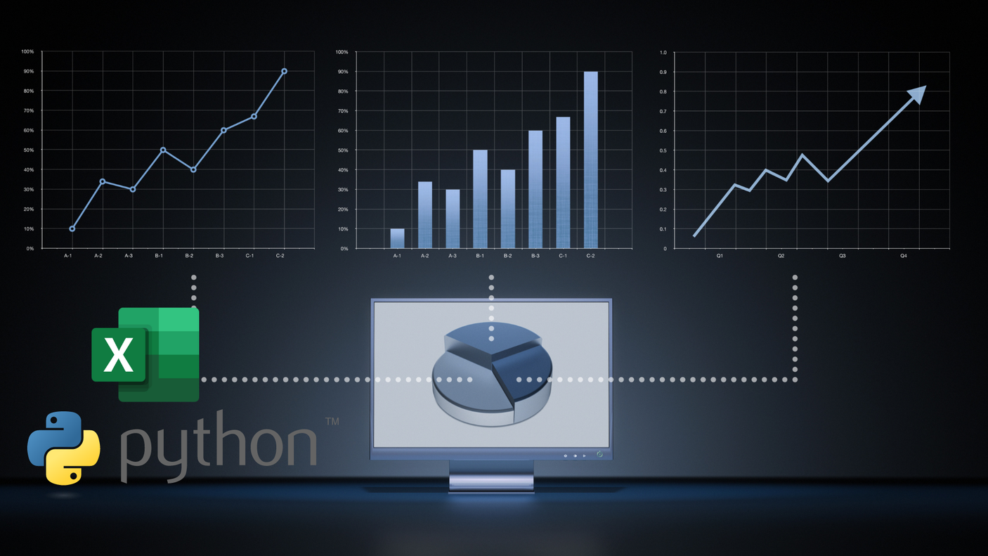 Análisis de negocio con Excel y Python.