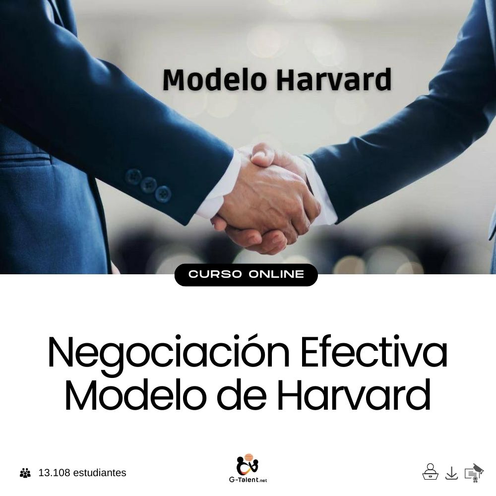 Negociación Efectiva Modelo de Harvard.